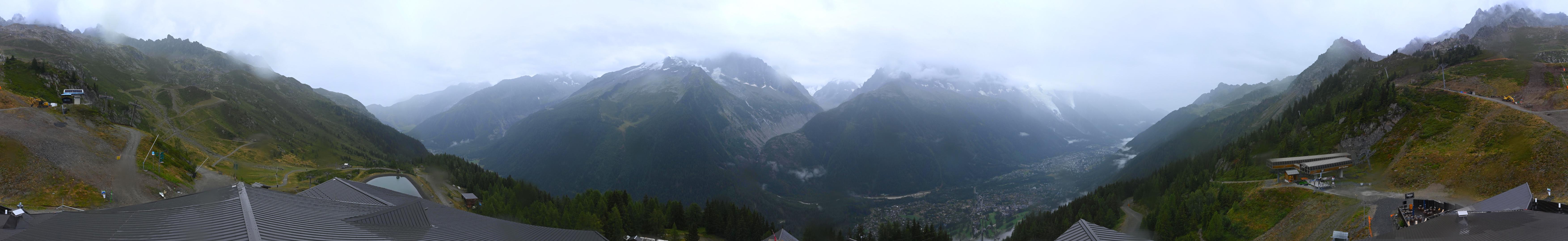 Chamonix-Flégère