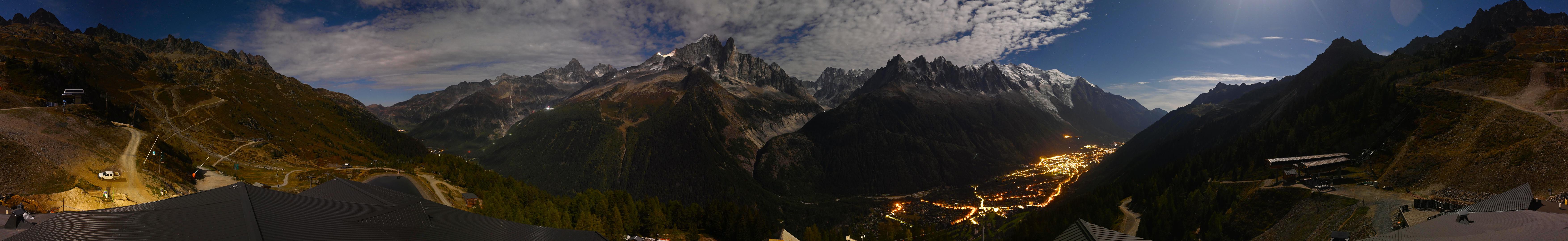 Chamonix Flégère
