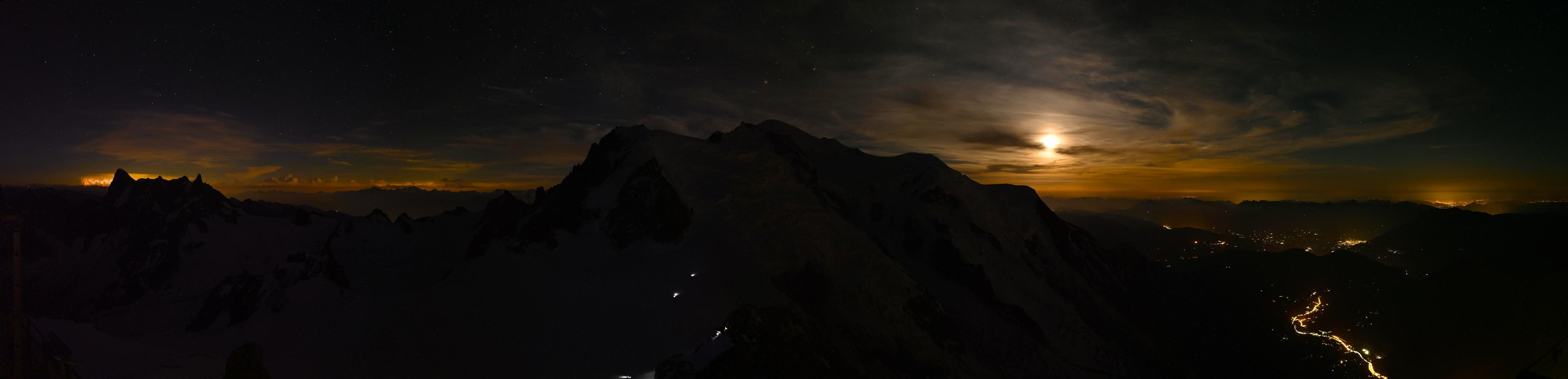 Aiguille du Midi