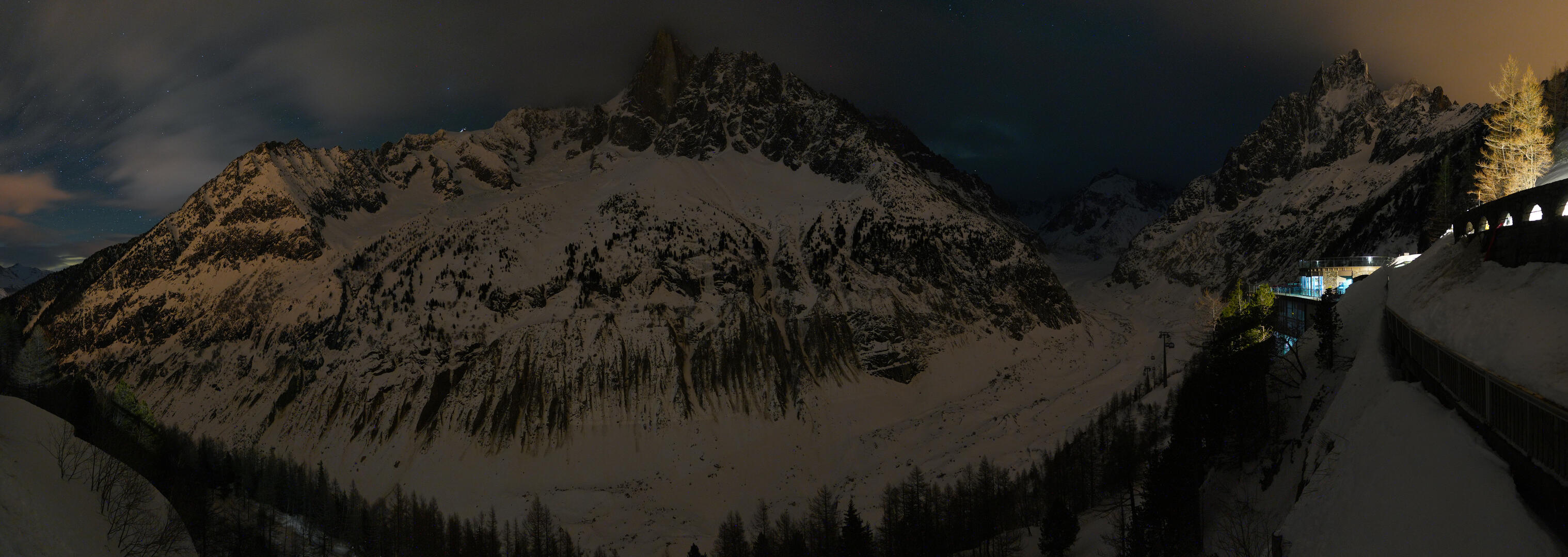 Montenvers - Mer de Glace