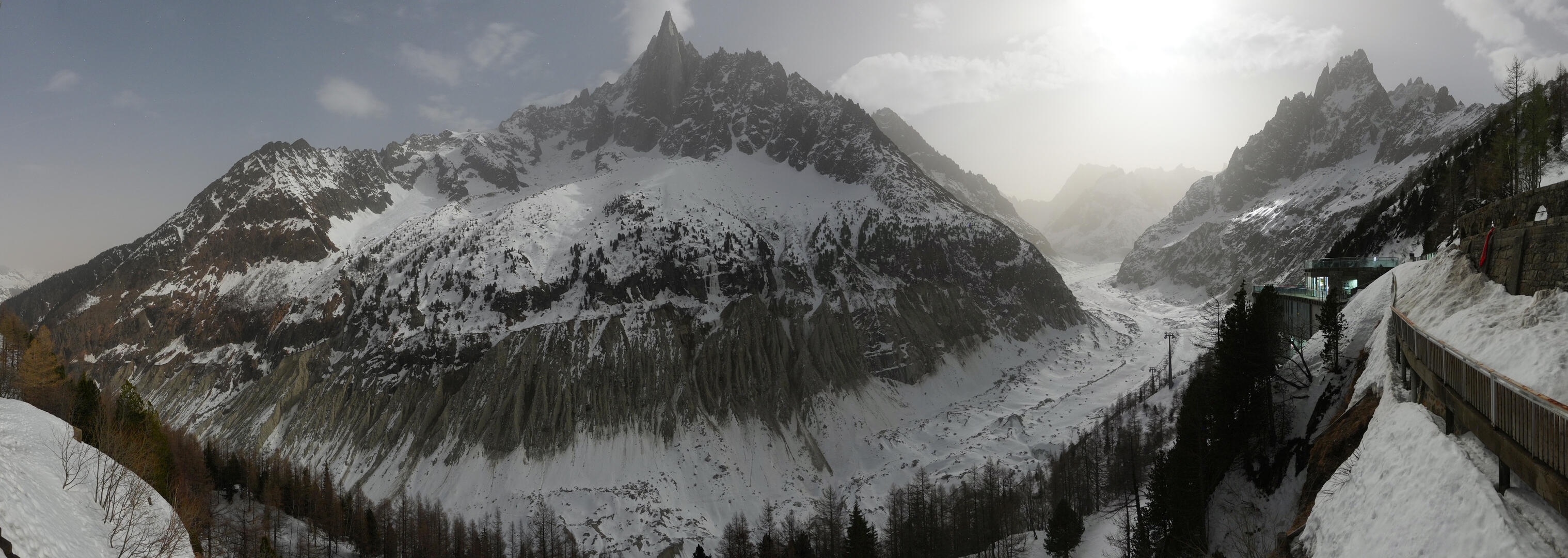 Montenvers - Mer de Glace