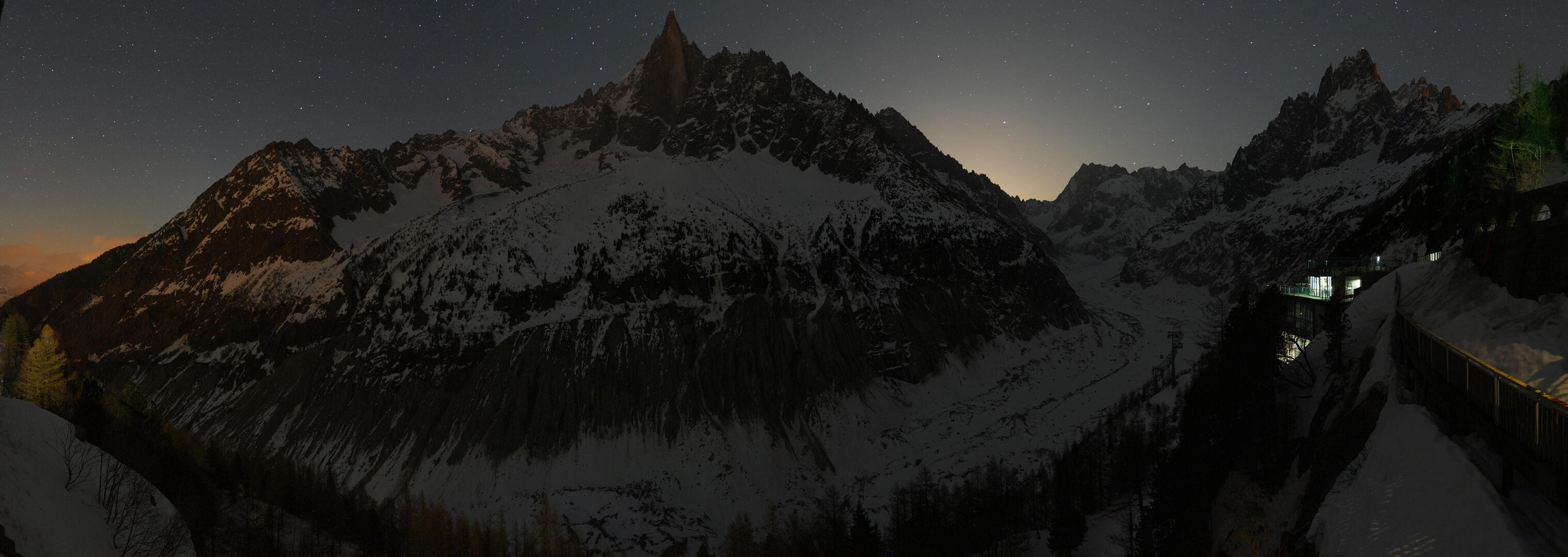 Montenvers - Mer de Glace