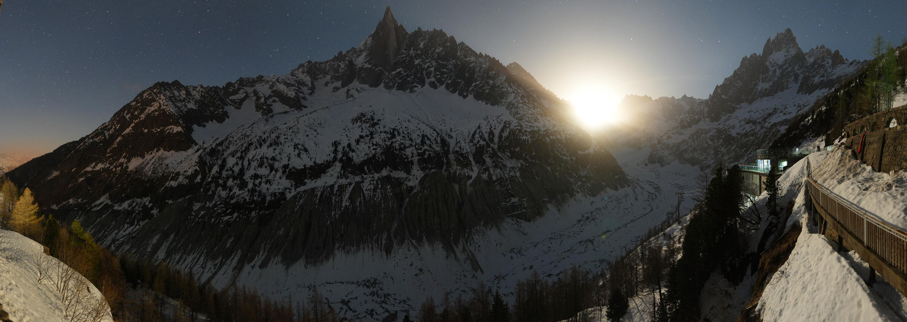 Montenvers - Mer de Glace