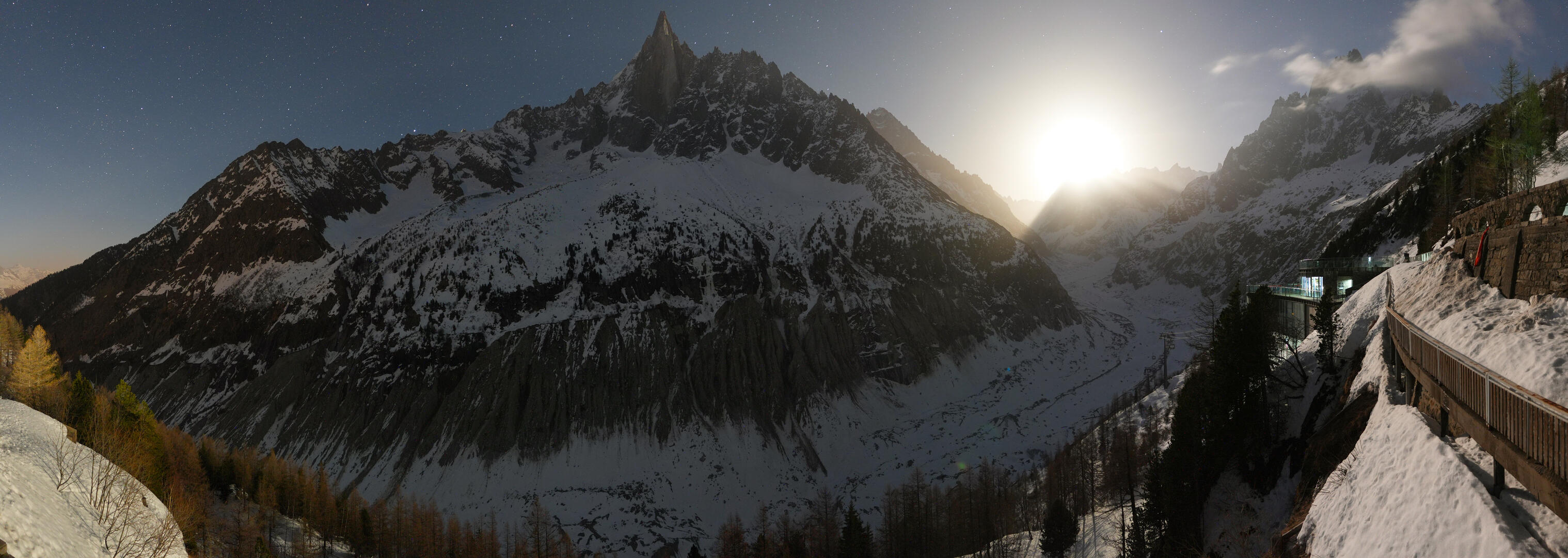 Montenvers - Mer de Glace