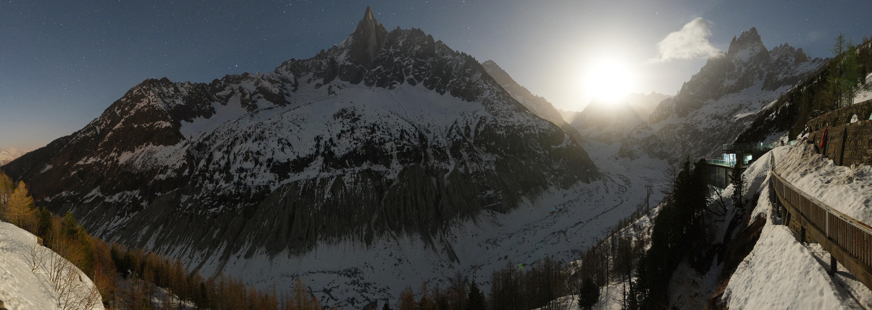 Montenvers - Mer de Glace