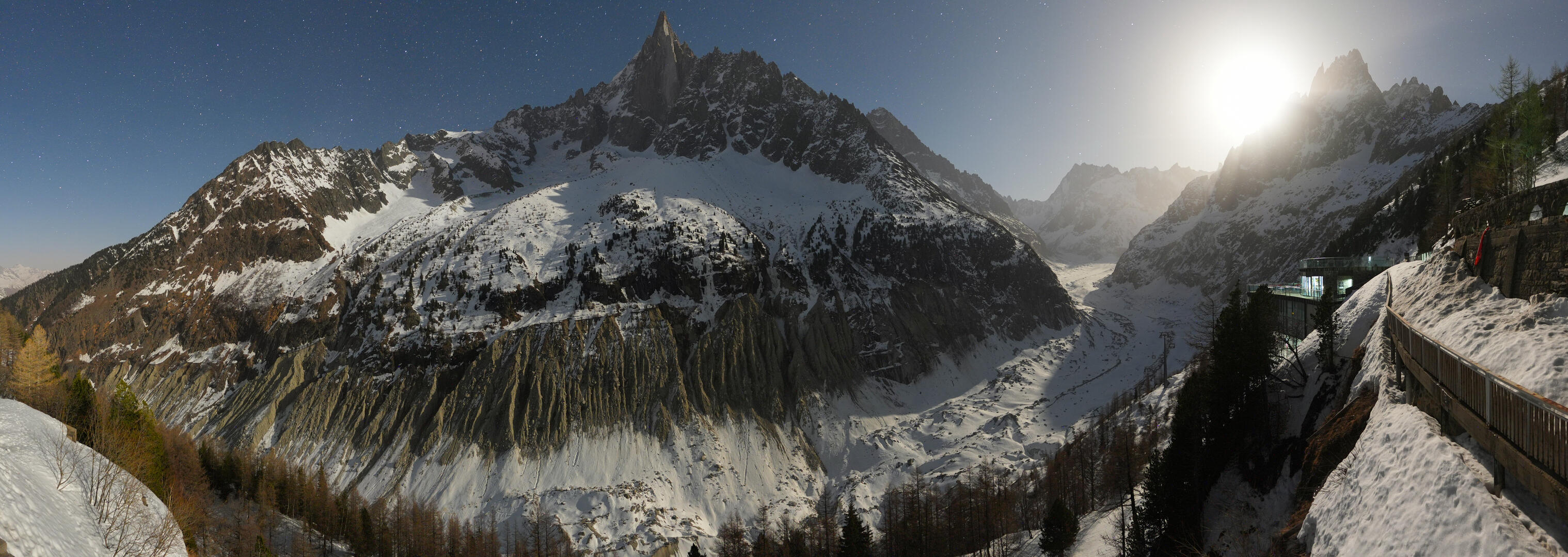 Montenvers - Mer de Glace