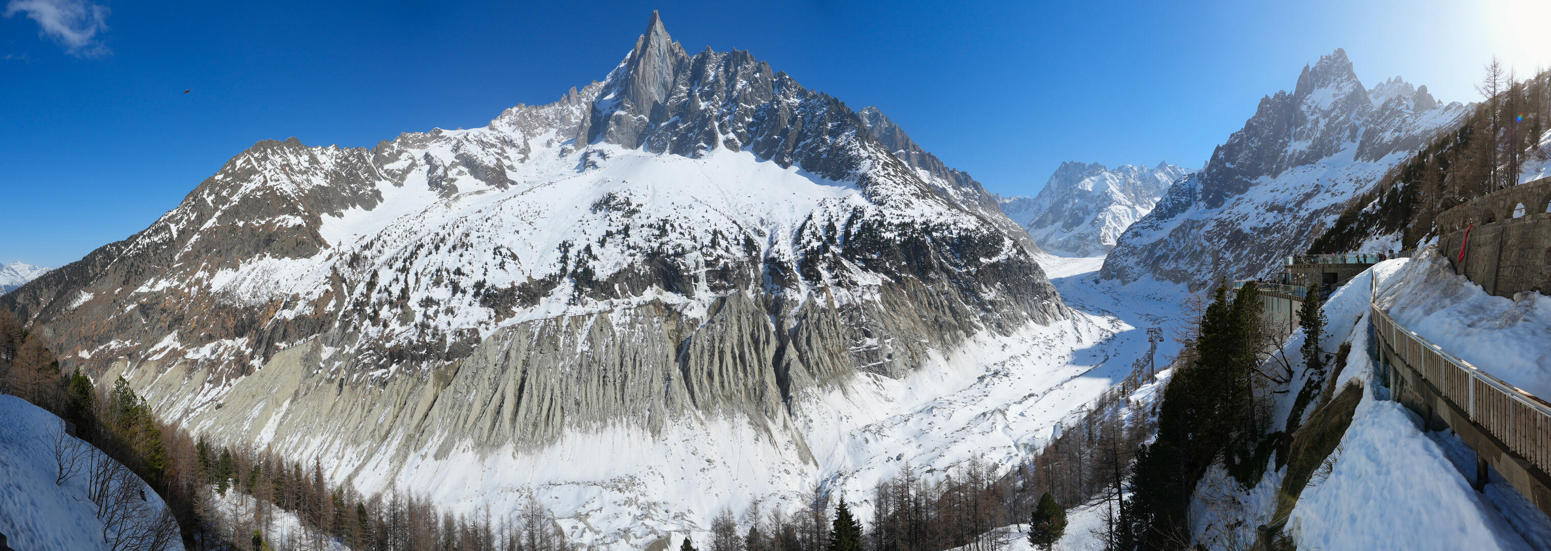 Montenvers - Mer de Glace