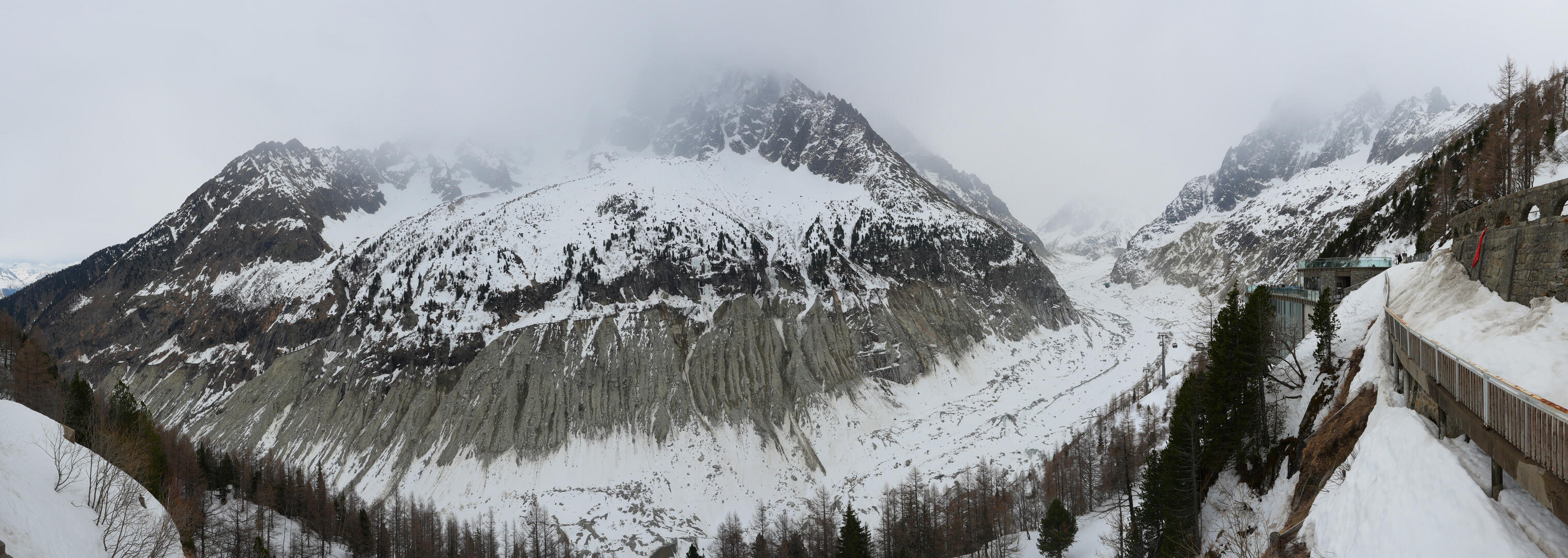 Montenvers - Mer de Glace