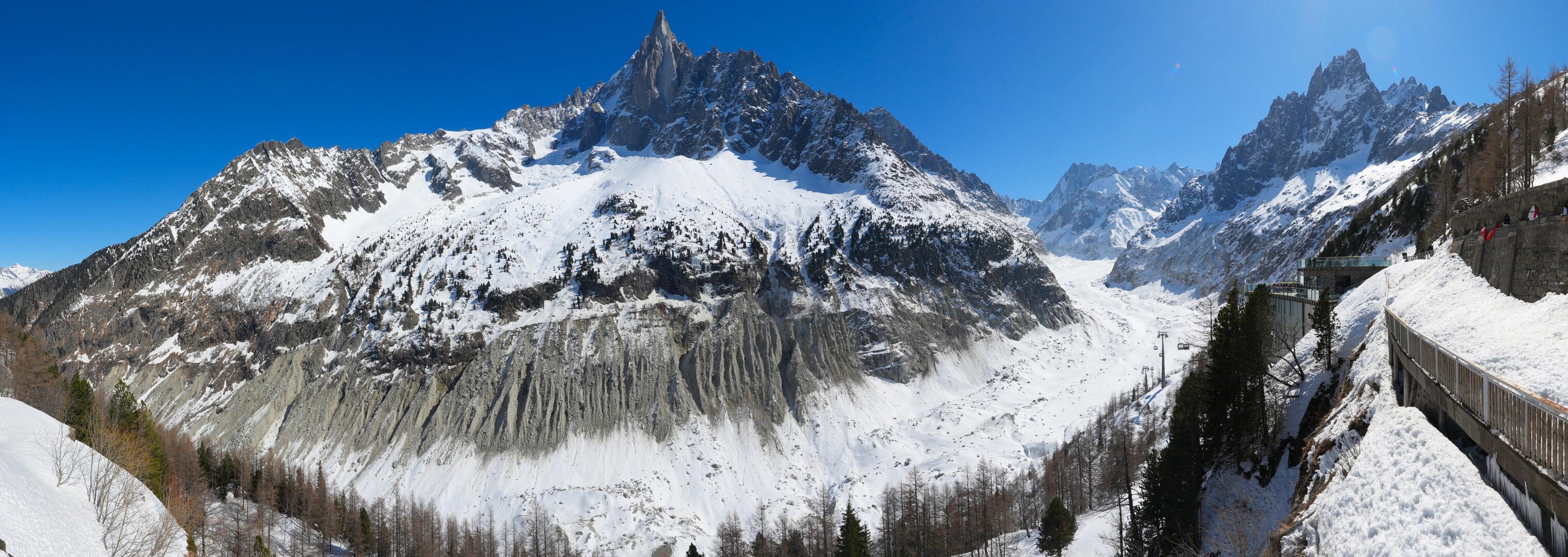 Montenvers - Mer de Glace