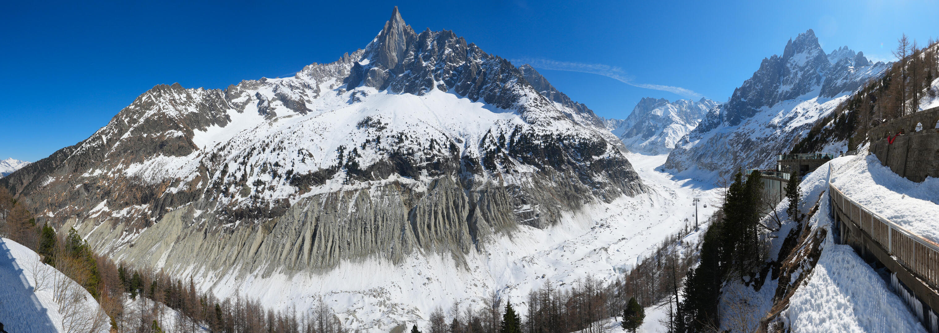 Montenvers - Mer de Glace