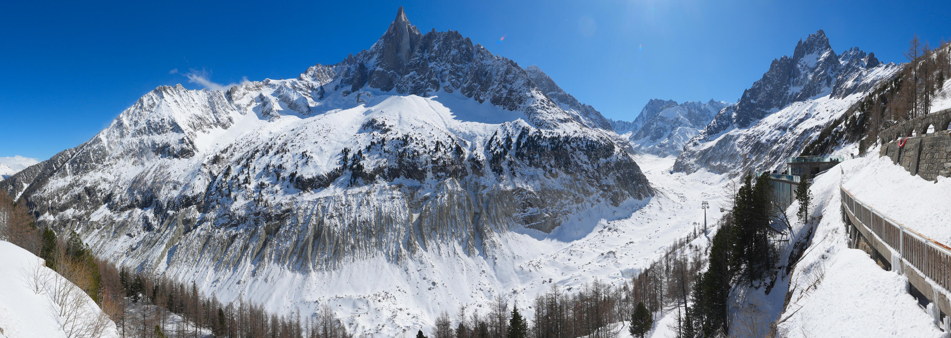 Montenvers - Mer de Glace