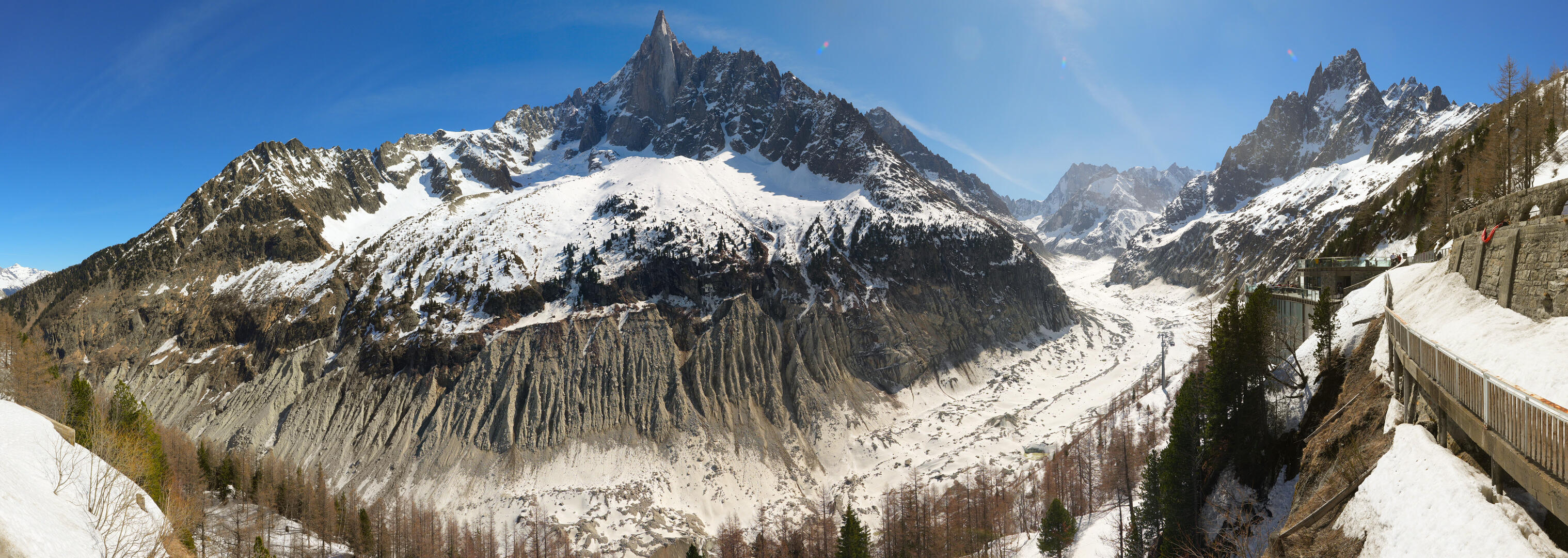 Montenvers - Mer de Glace