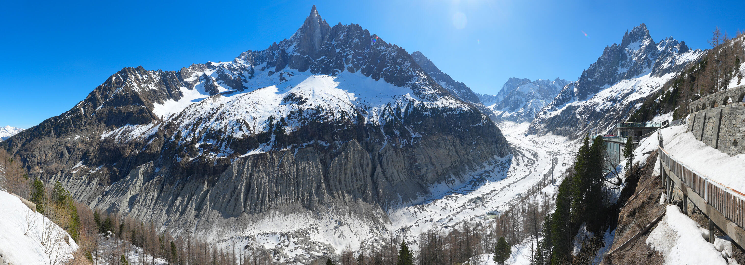 Montenvers - Mer de Glace