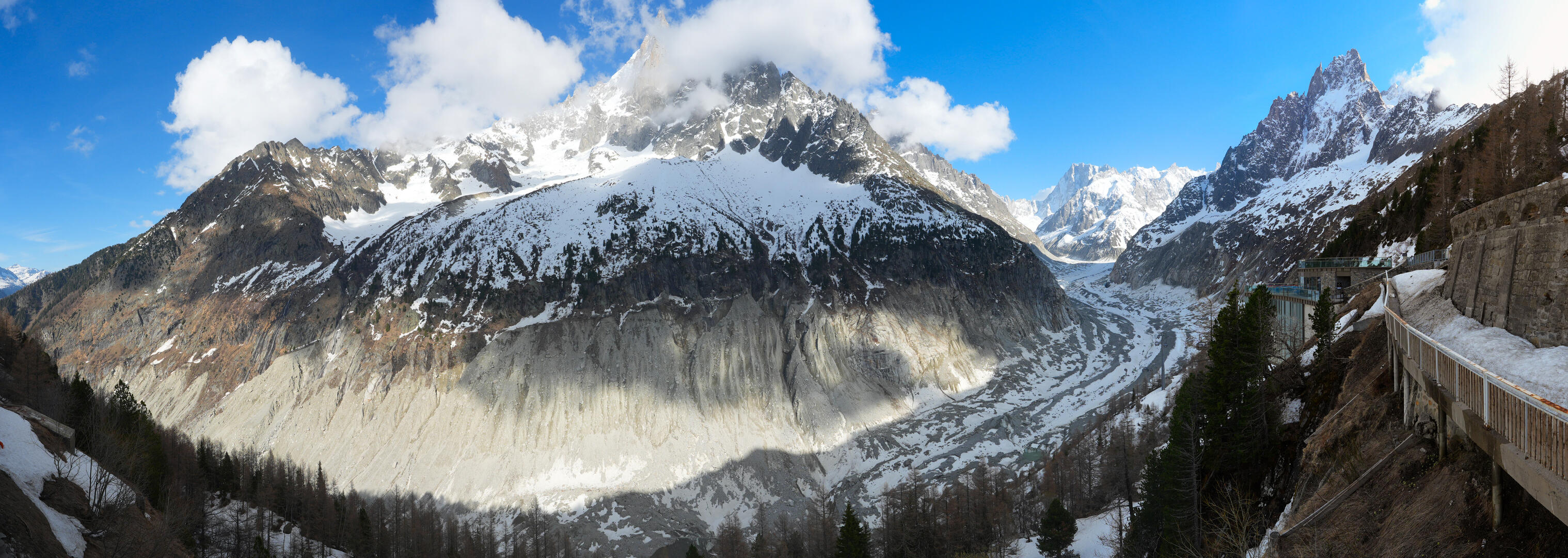 Montenvers - Mer de Glace