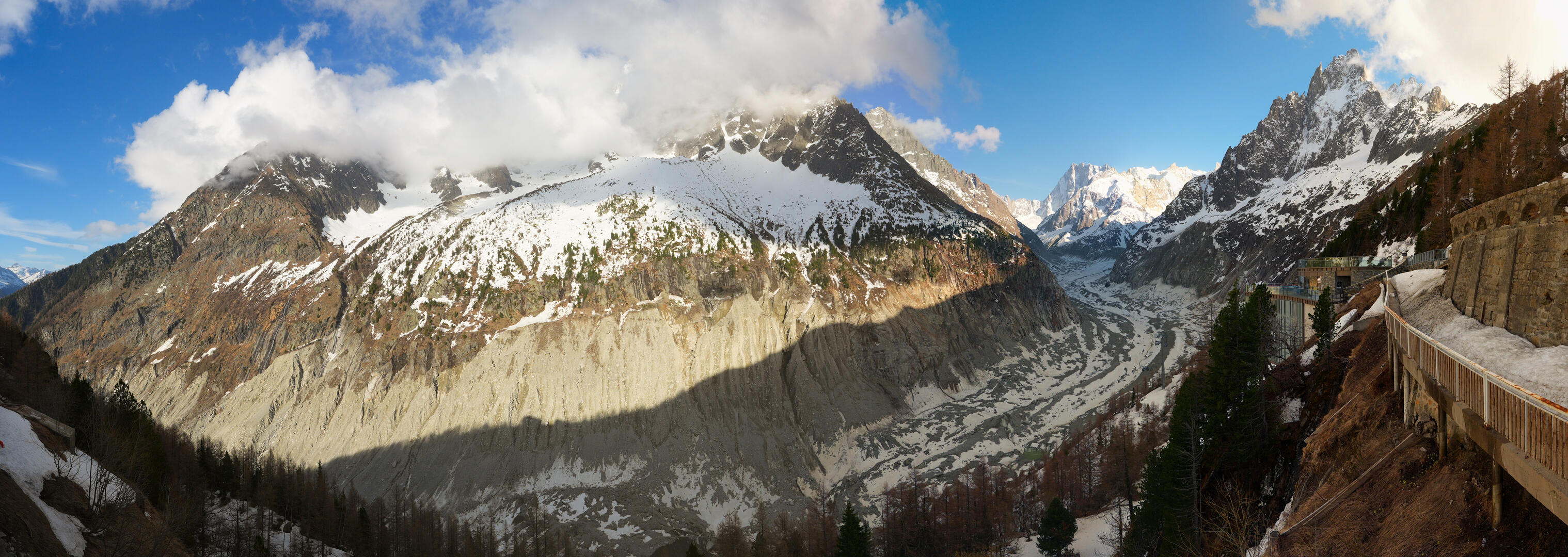 Montenvers - Mer de Glace