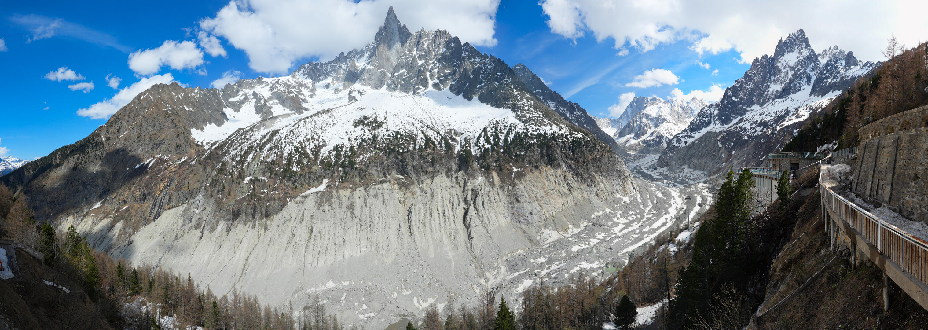 Montenvers - Mer de Glace