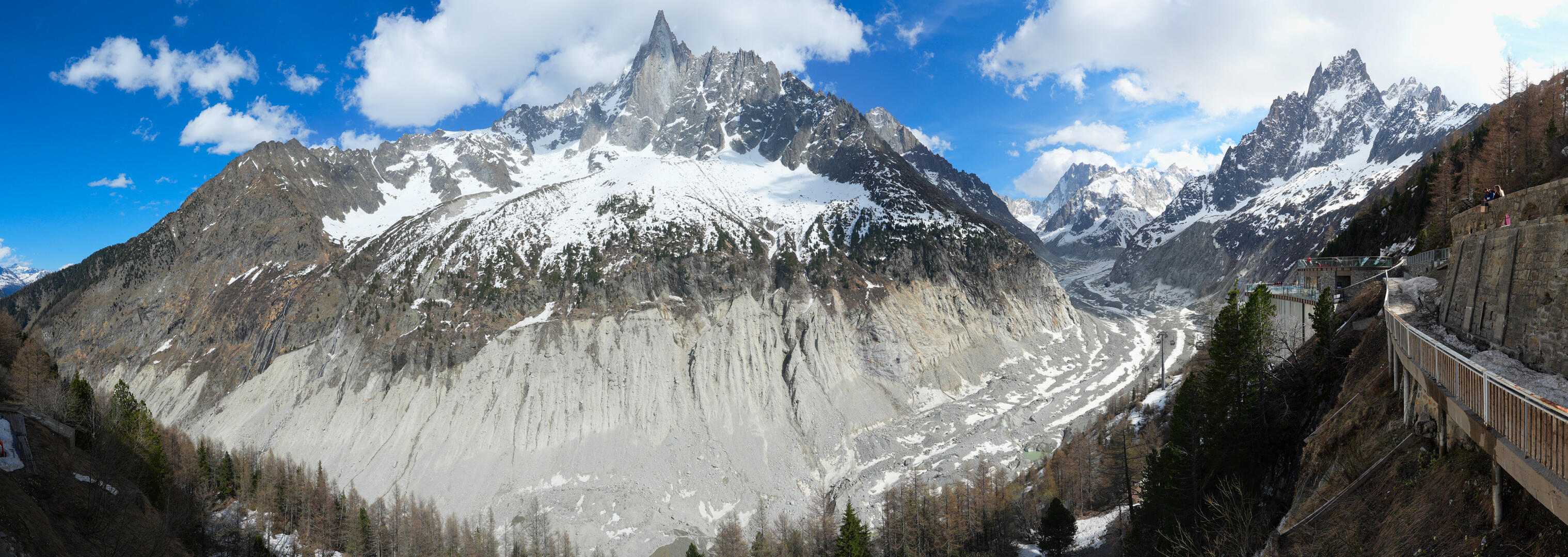Montenvers - Mer de Glace