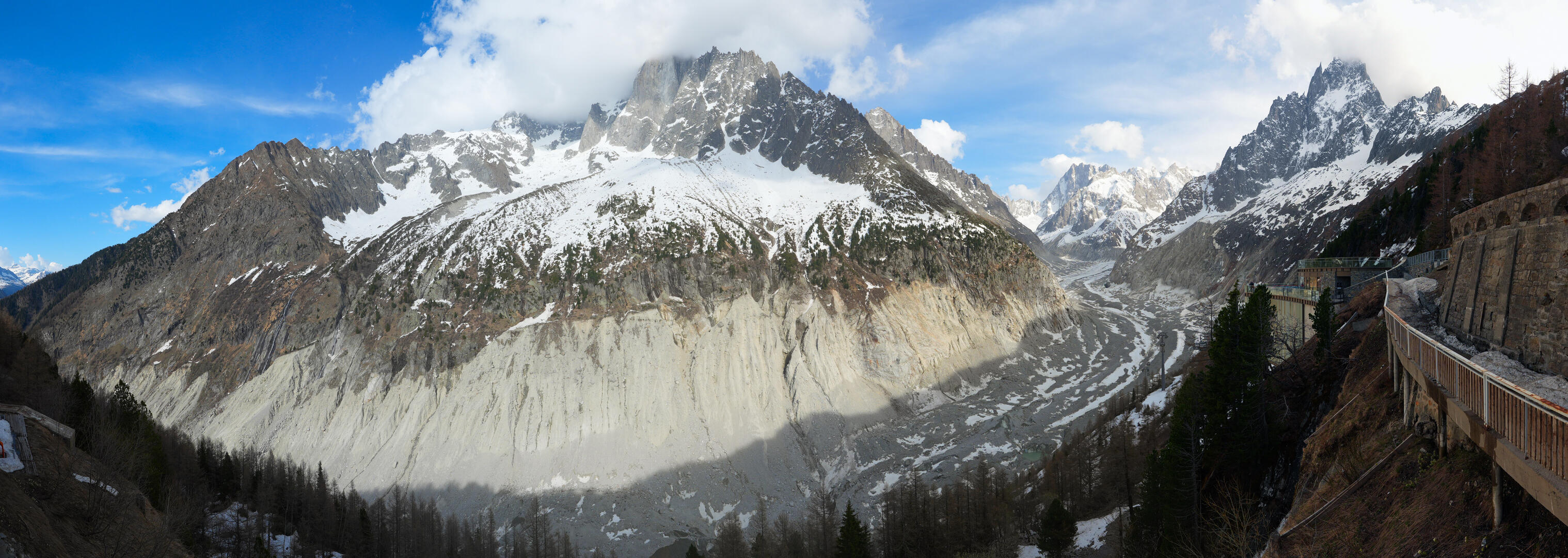 Montenvers - Mer de Glace