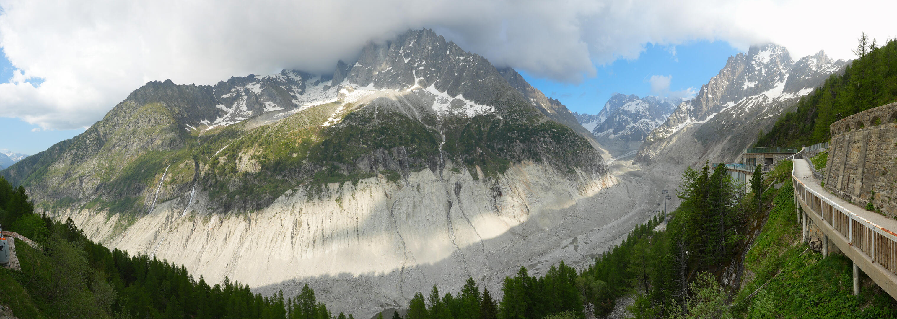 Montenvers - Mer de Glace
