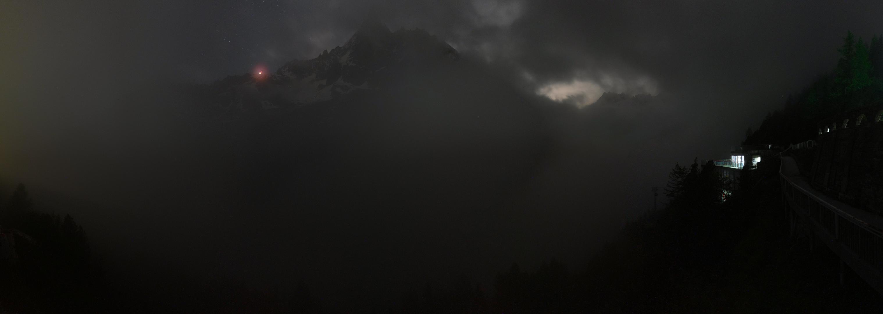 Montenvers - Mer de Glace