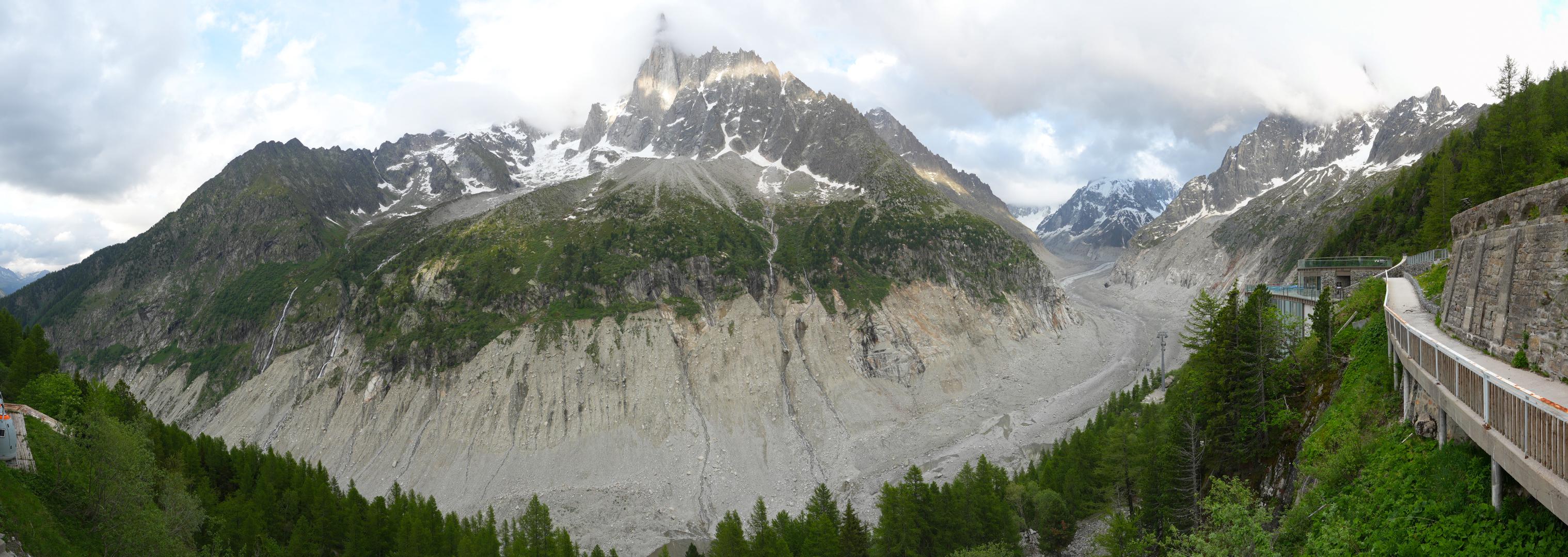 Montenvers - Mer de Glace