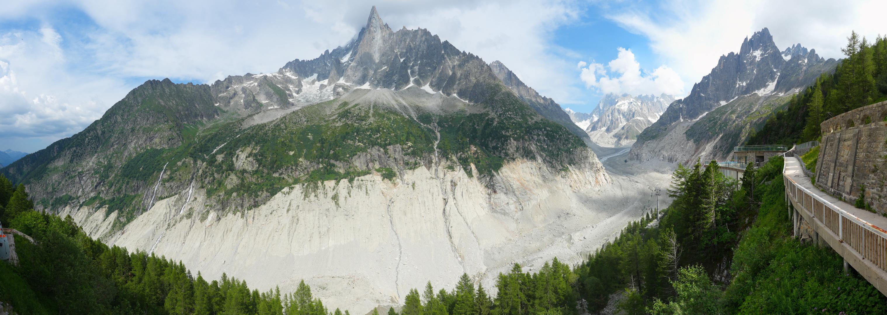 Montenvers - Mer de Glace