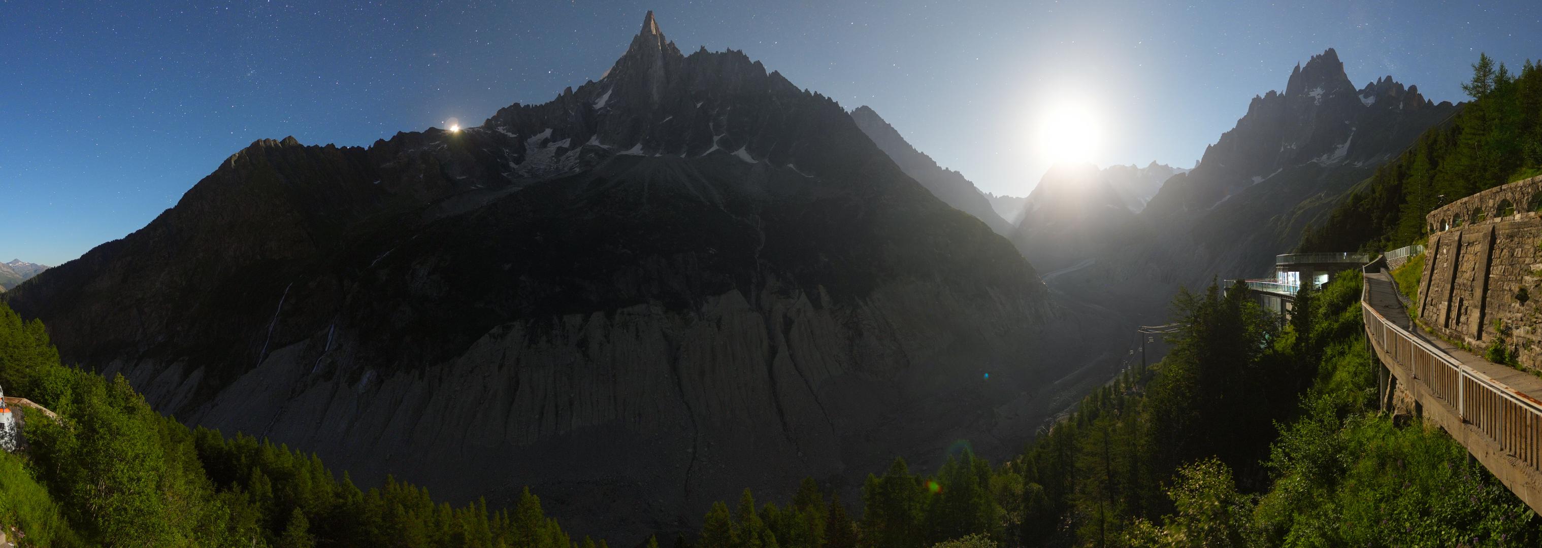 Montenvers - Mer de Glace