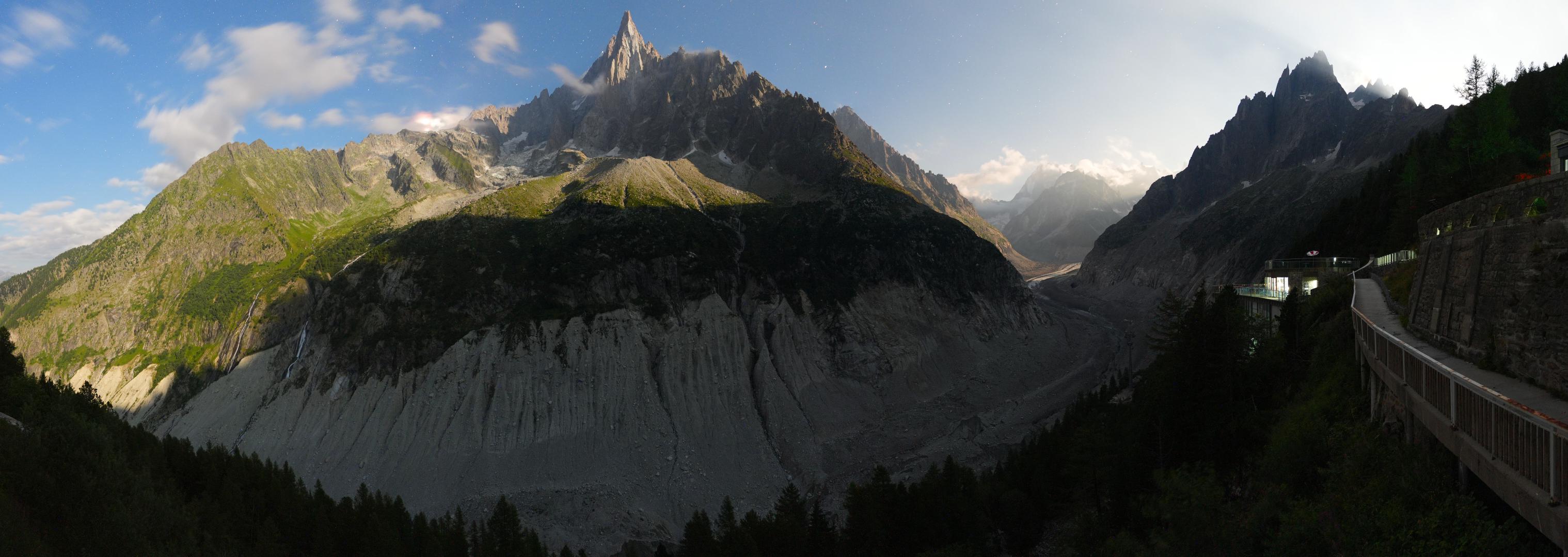 Montenvers - Mer de Glace
