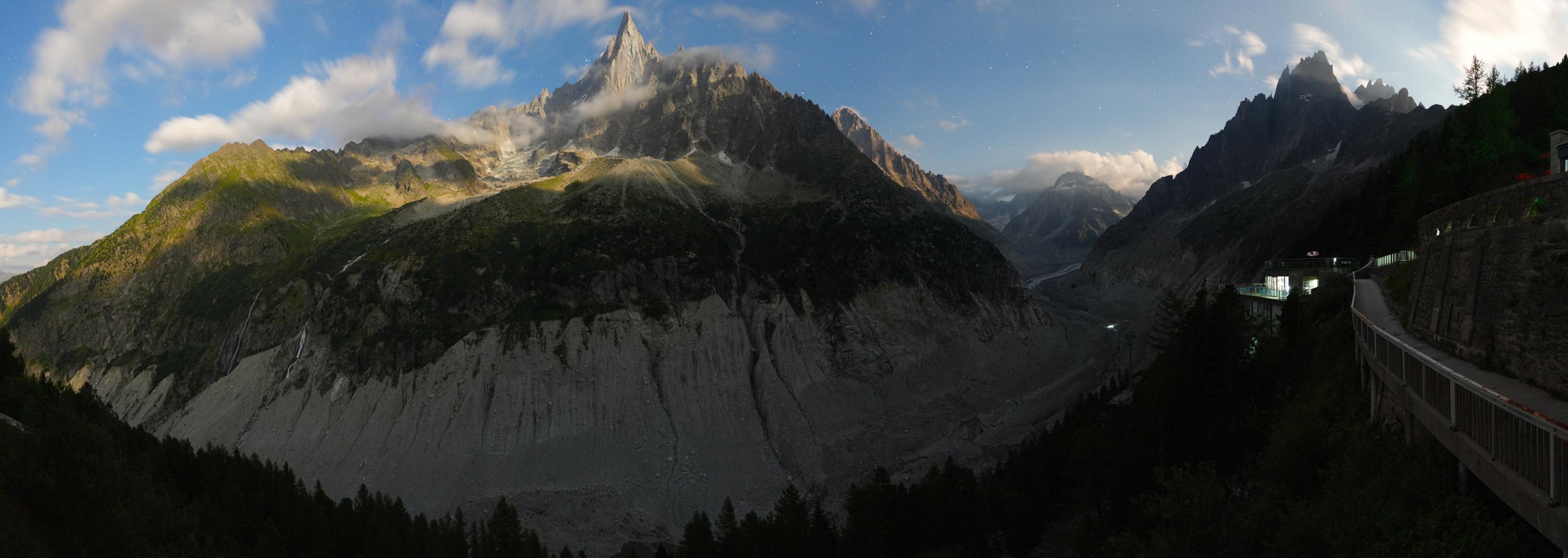 Montenvers - Mer de Glace