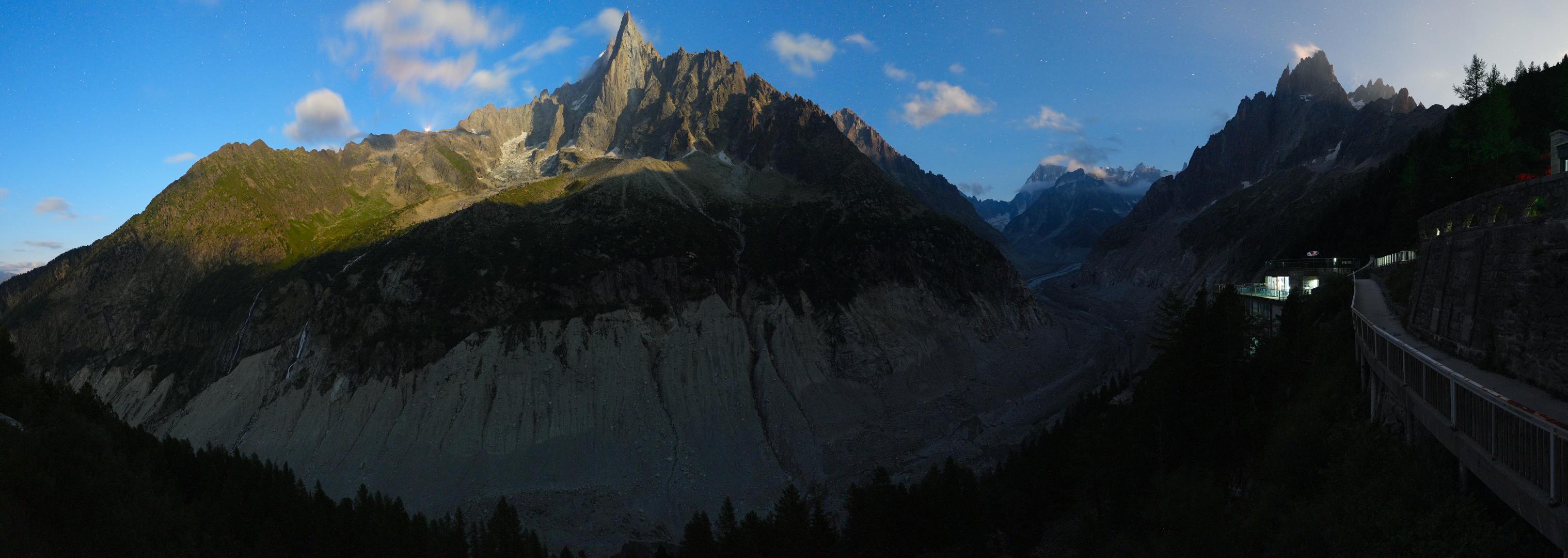 Montenvers - Mer de Glace