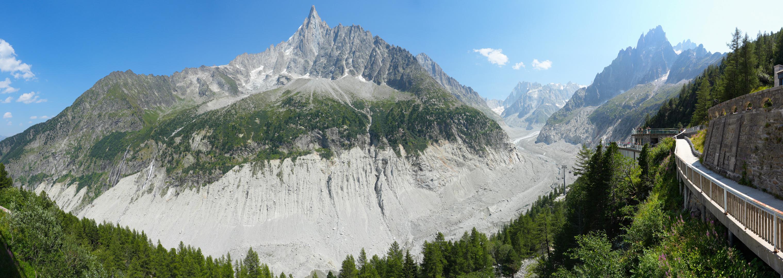 Montenvers - Mer de Glace