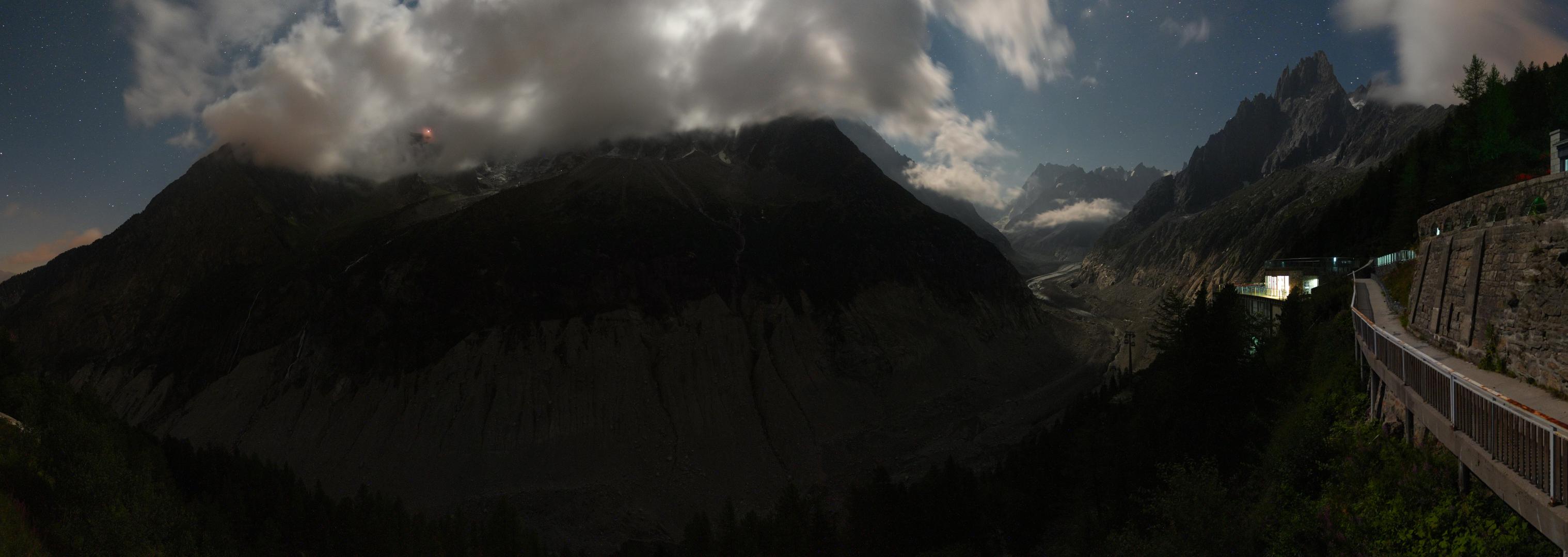 Montenvers - Mer de Glace