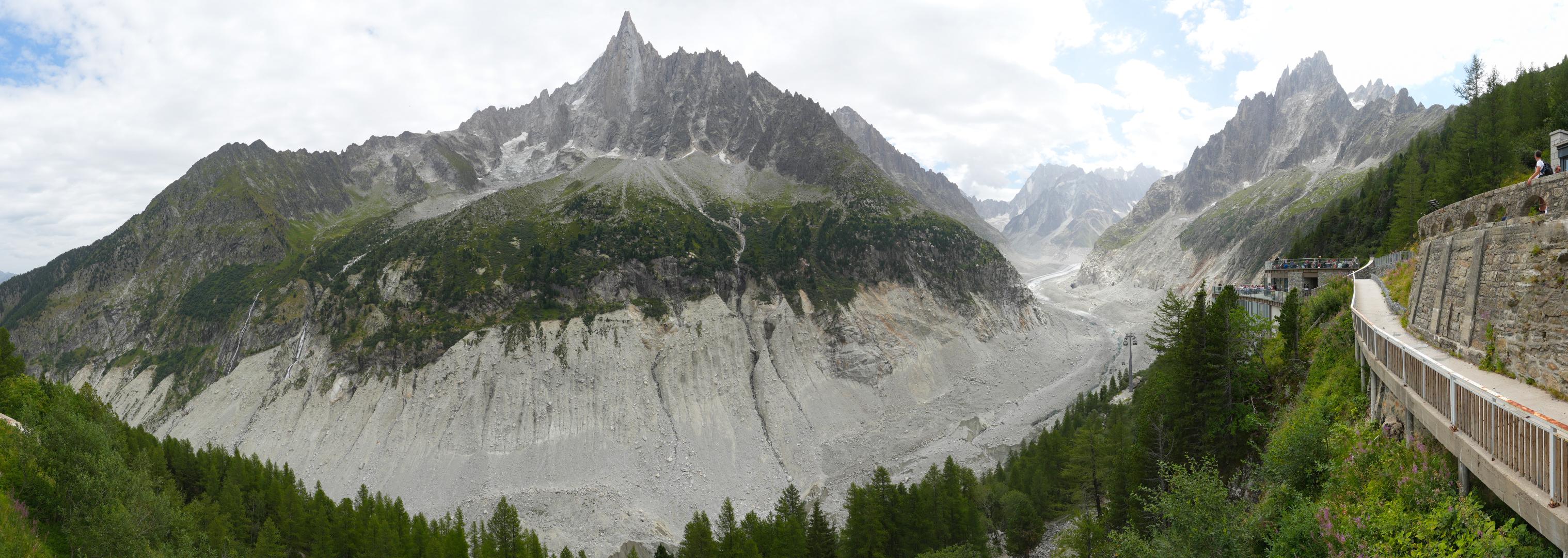 Montenvers - Mer de Glace