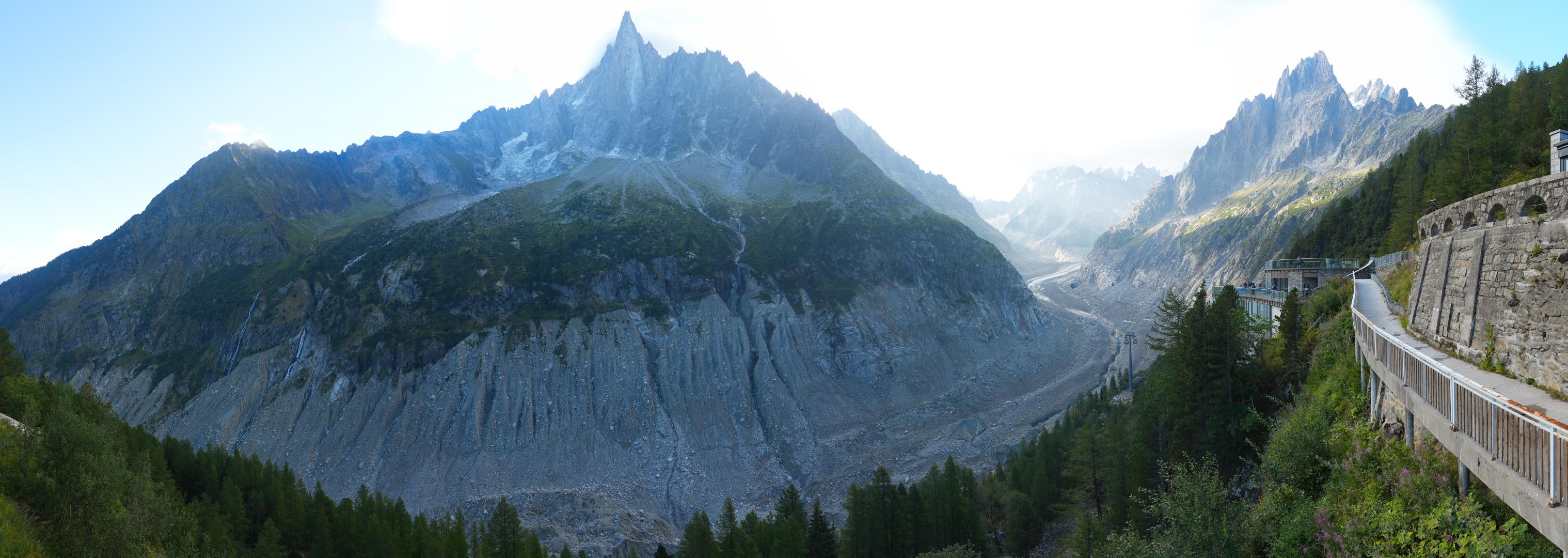 Montenvers - Mer de Glace