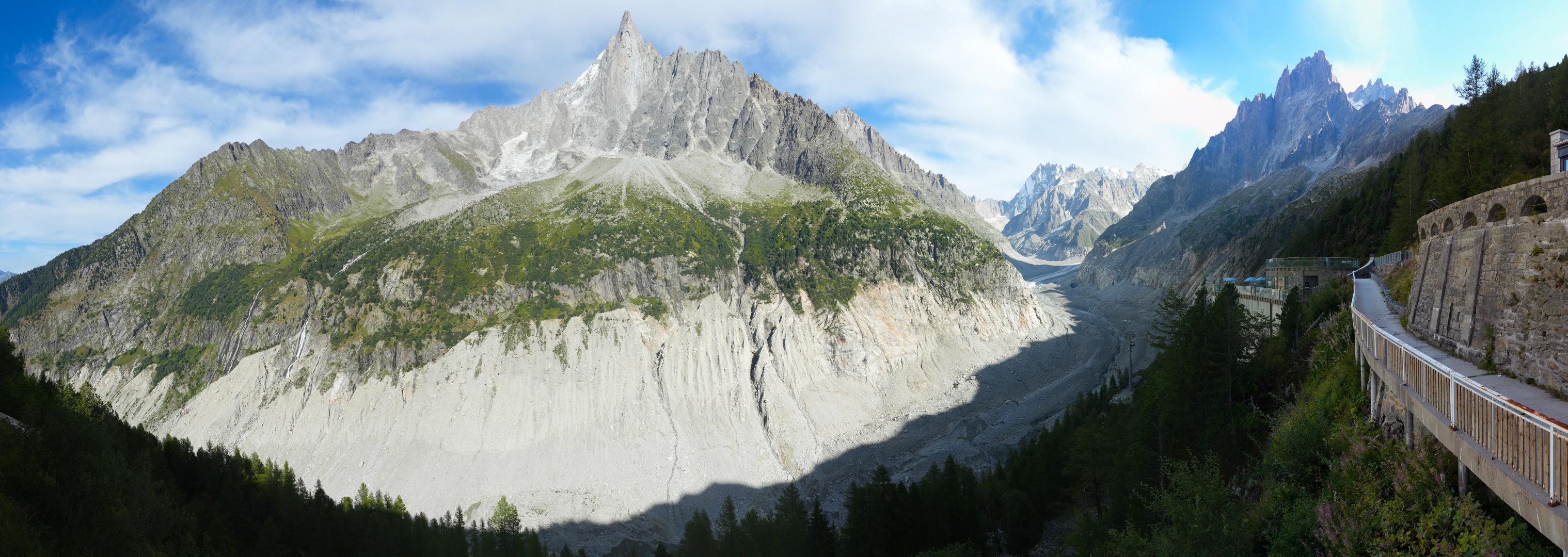 Montenvers - Mer de Glace