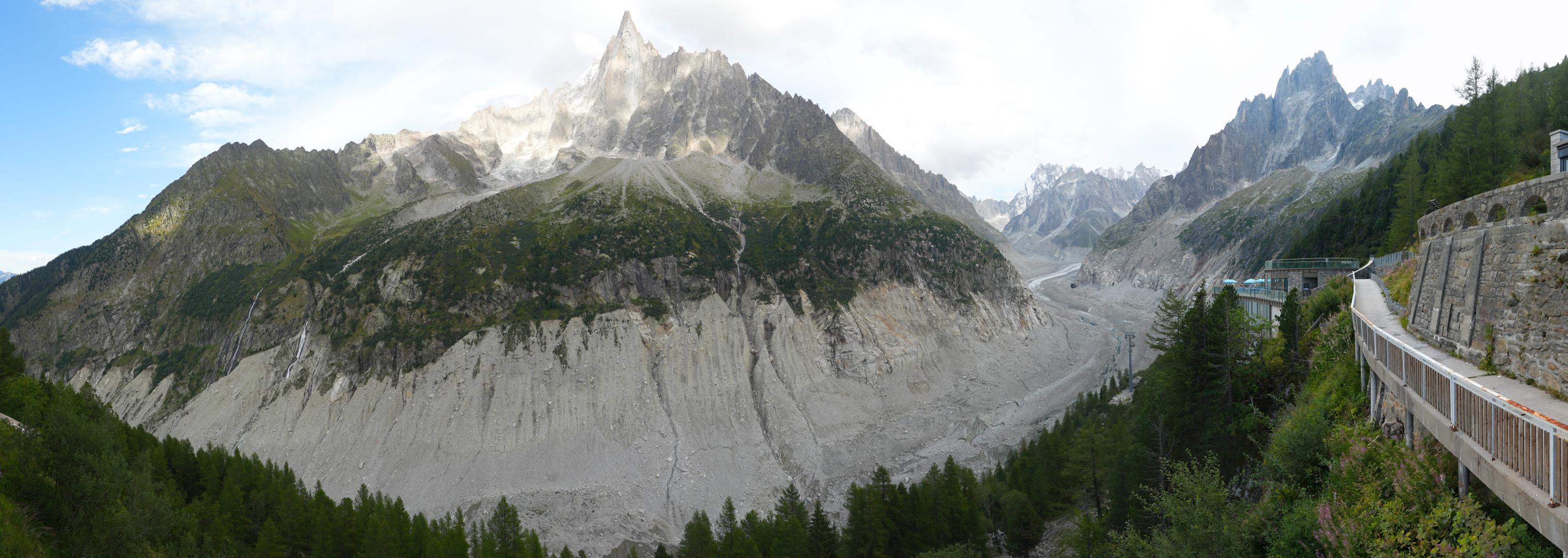 Montenvers - Mer de Glace