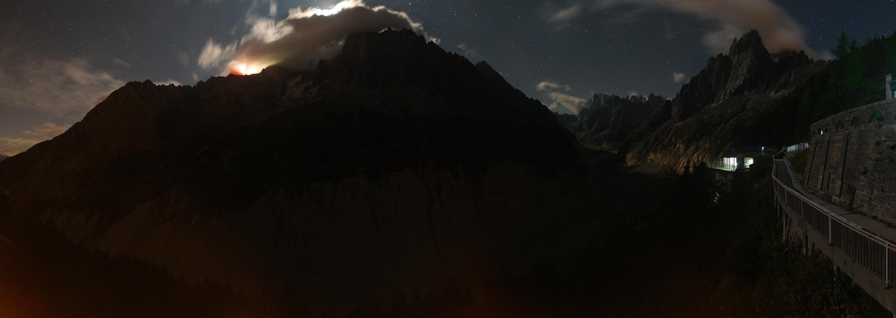 Montenvers - Mer de Glace