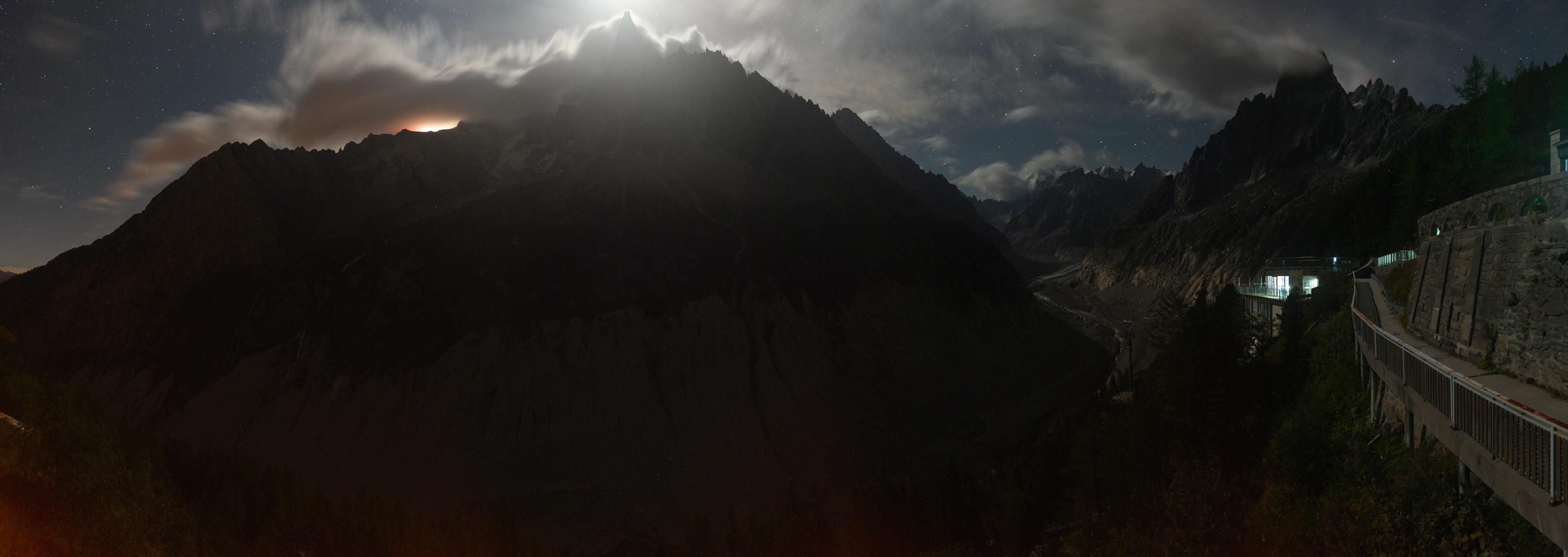Montenvers - Mer de Glace