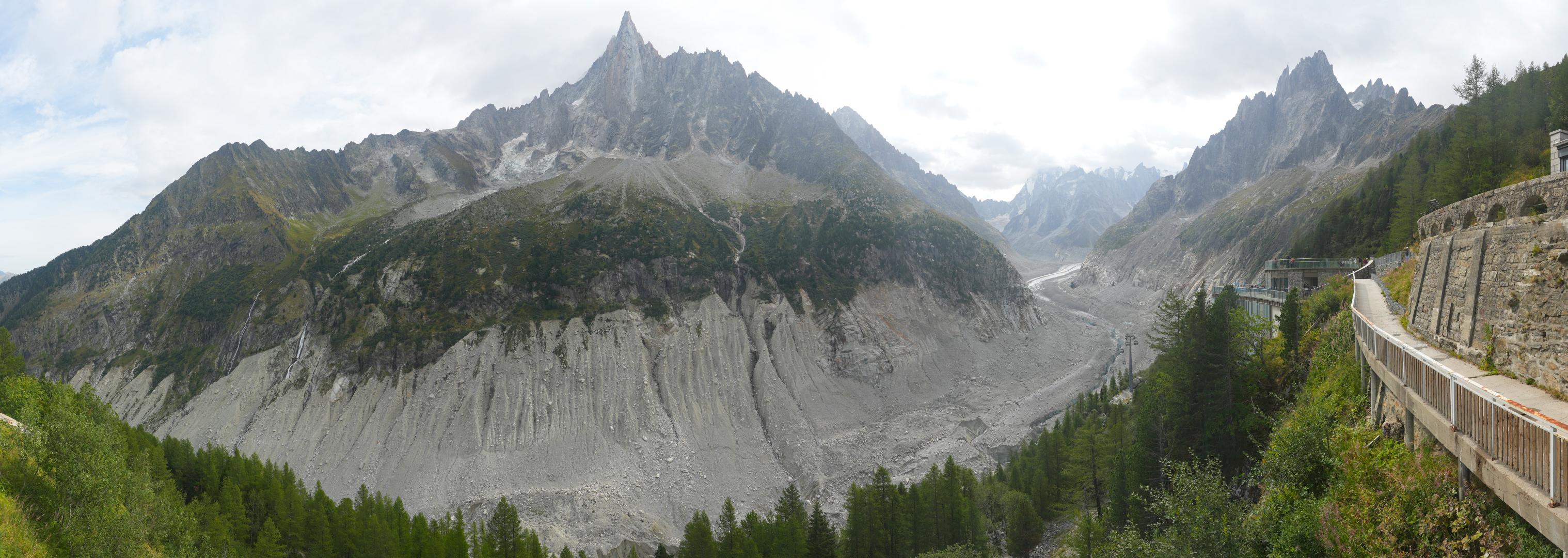 Montenvers - Mer de Glace