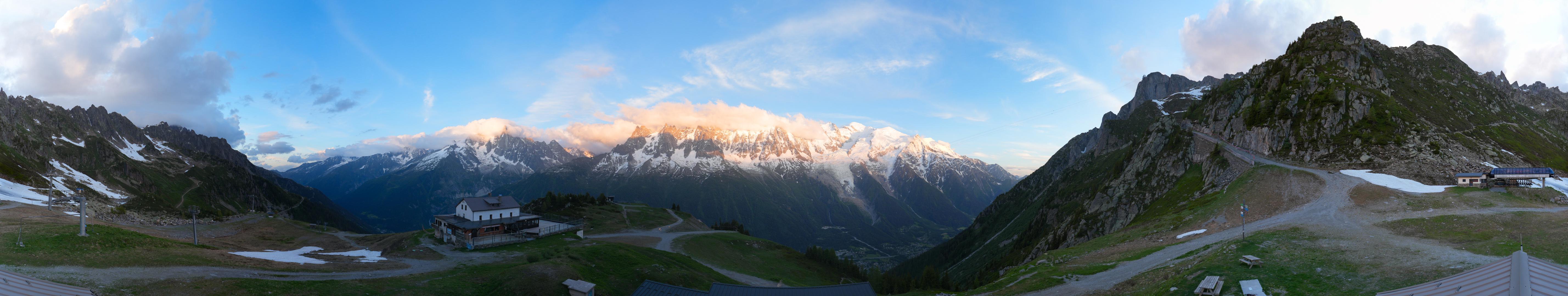 Planpraz