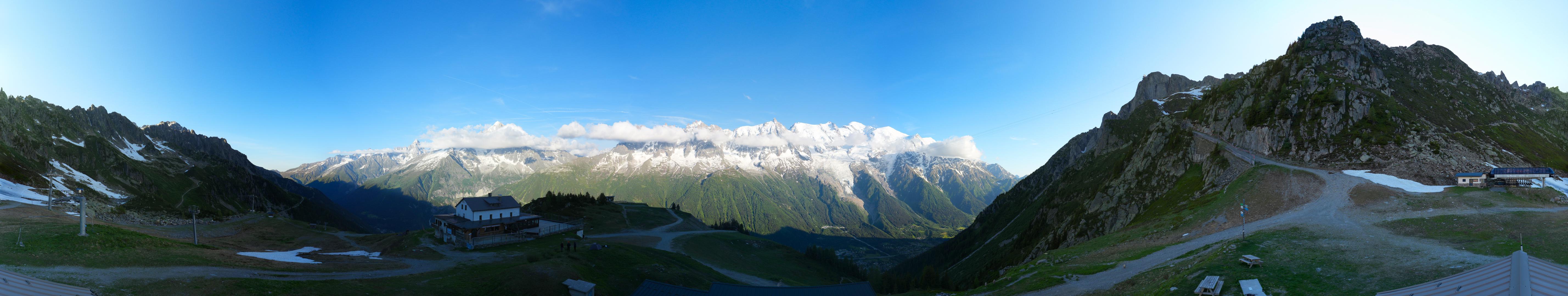 Planpraz