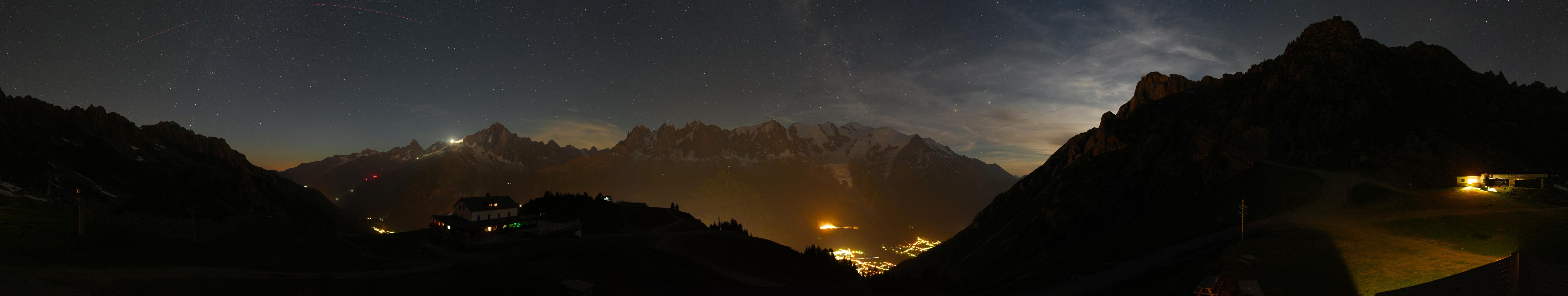 Planpraz
