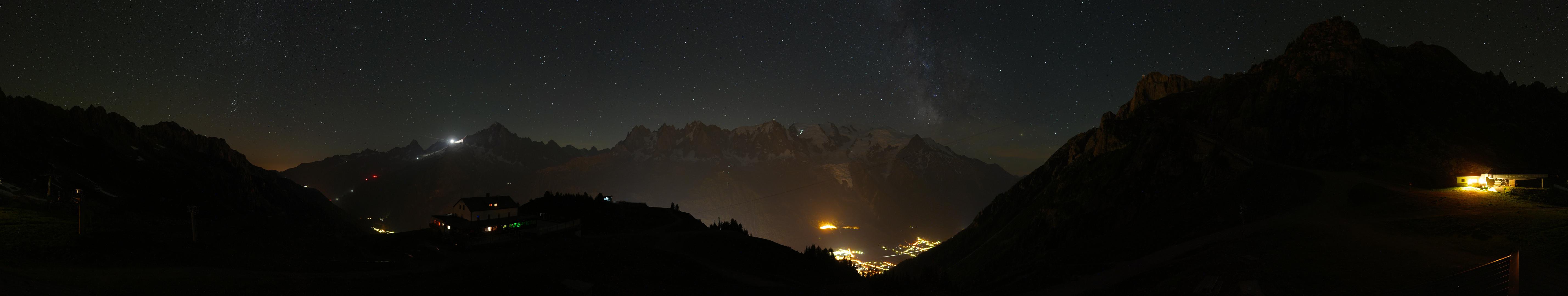 Planpraz