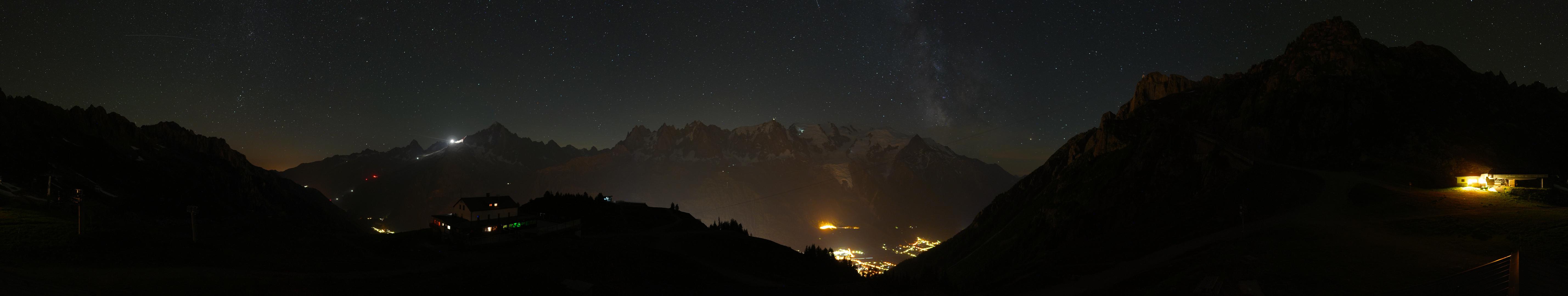 Planpraz