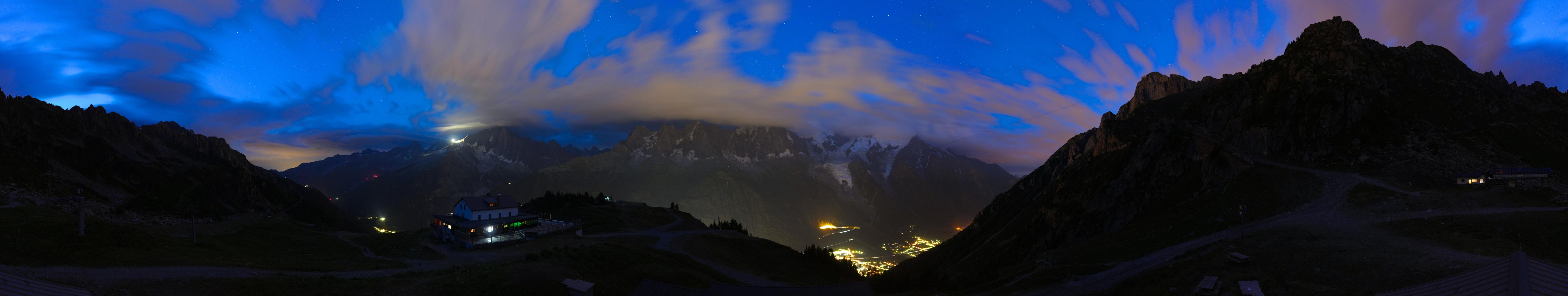 Planpraz