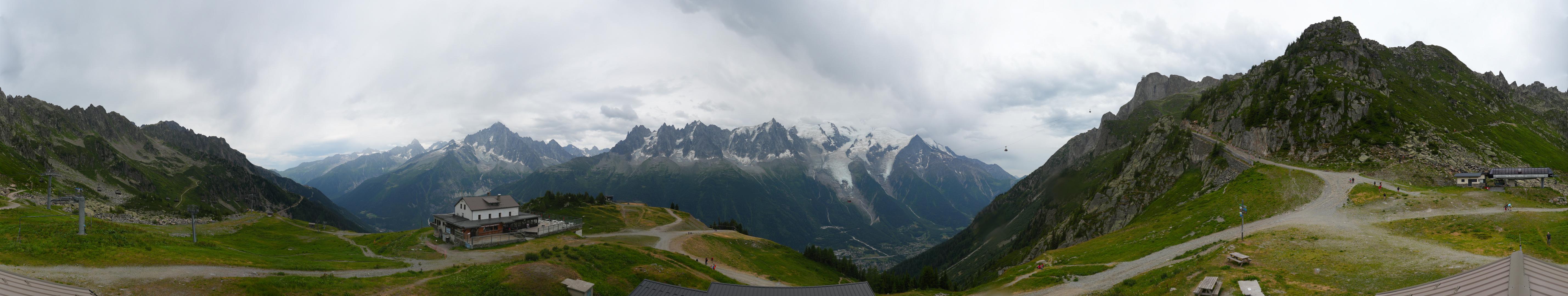 Planpraz
