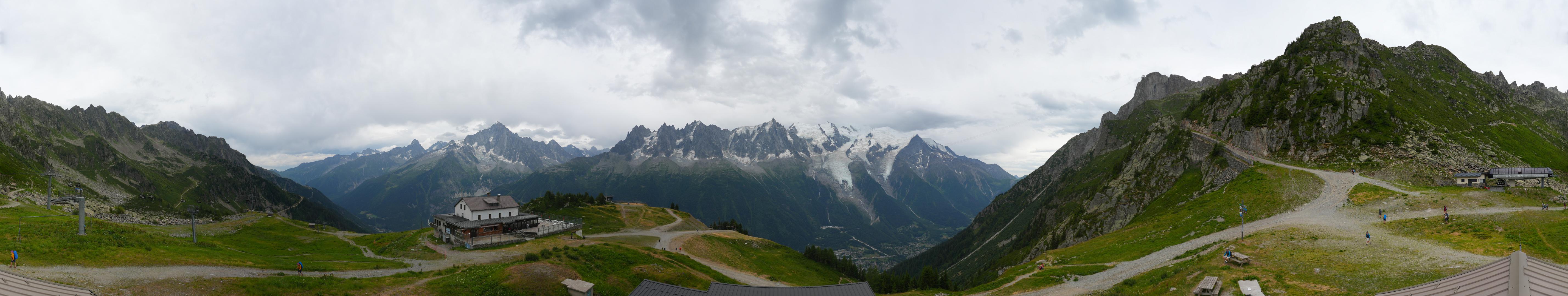 Planpraz