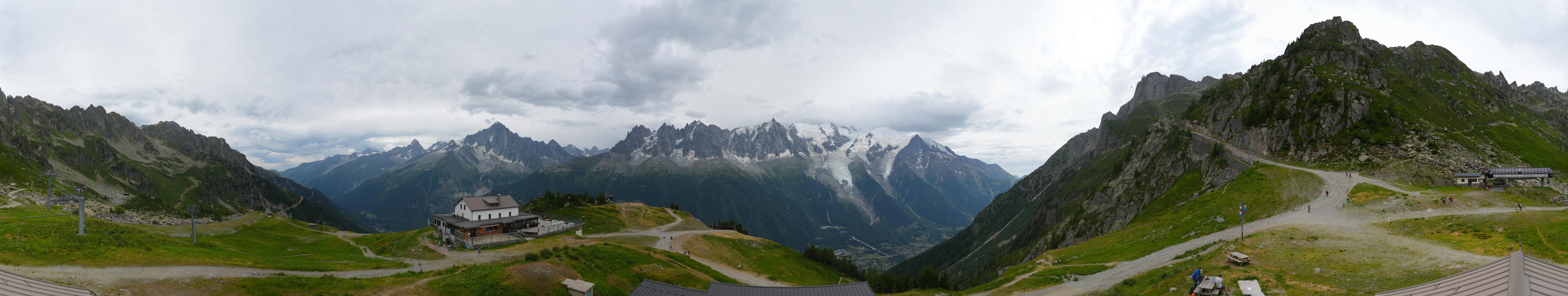 Planpraz