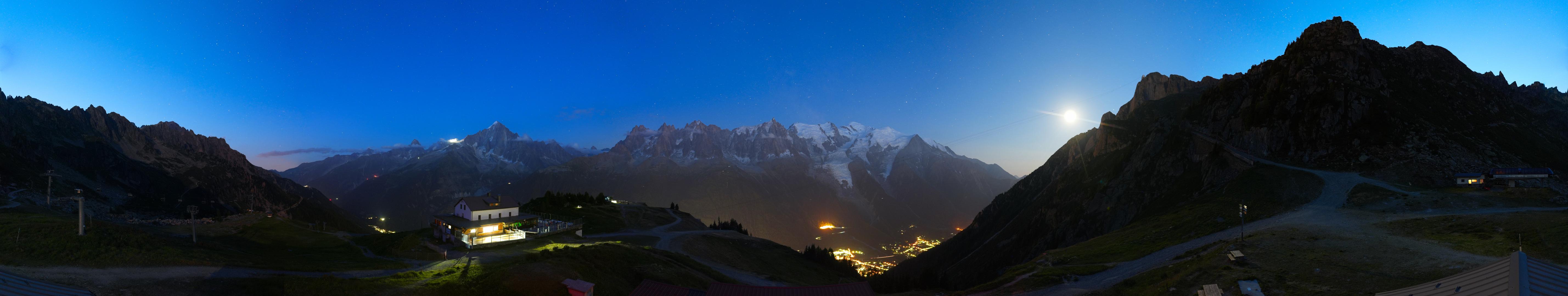 Planpraz