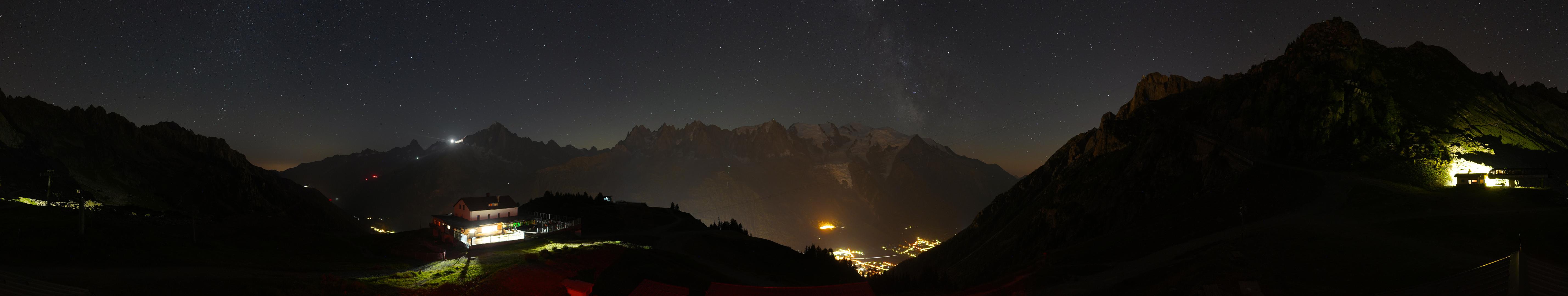 Planpraz